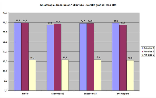 anisotropia.jpg